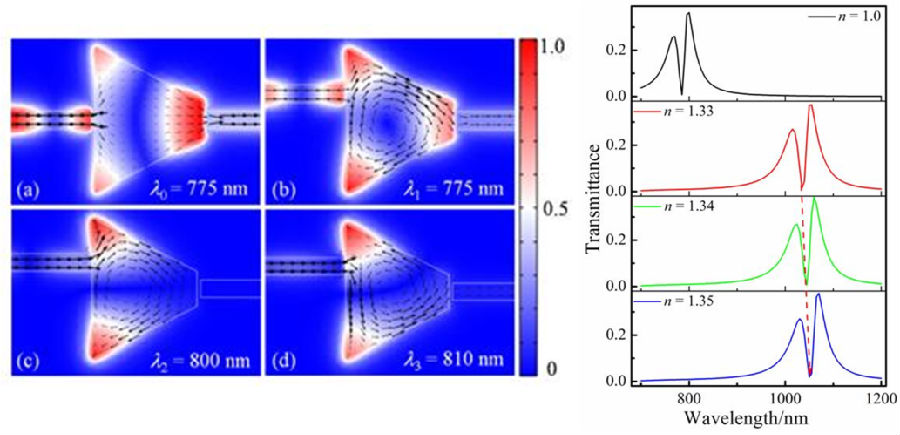 催眠av
周金力同学在美国物理联合会学术期刊《AIP Advances》上发表SCI学术论文.png
